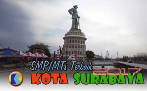 Daftar Peringkat SMP- MTs Negeri Swasta Terbaik Surabaya 2017