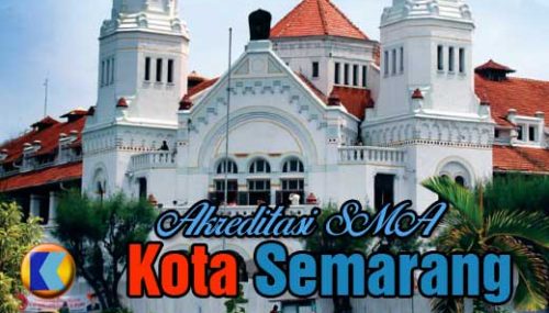 Daftar Akreditasi SMA Kota Semarang dalam Angka dan Huruf